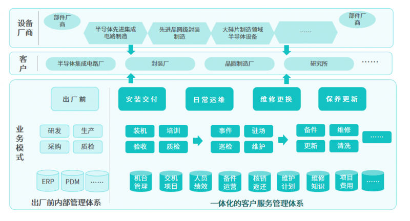 铜材在现代工业中的重要性与应用趋势